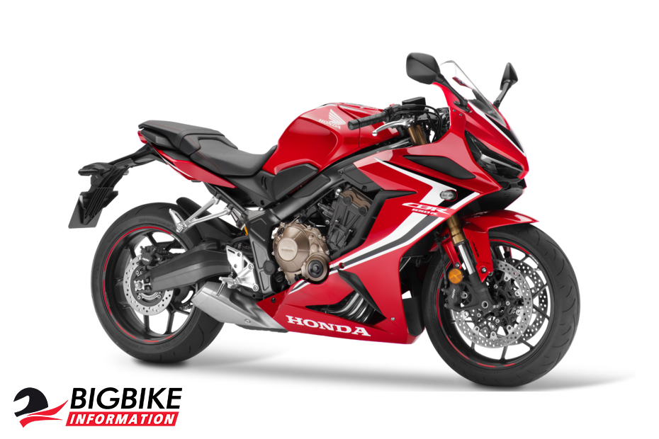 Honda CBR650R ABS สีแดง 2019