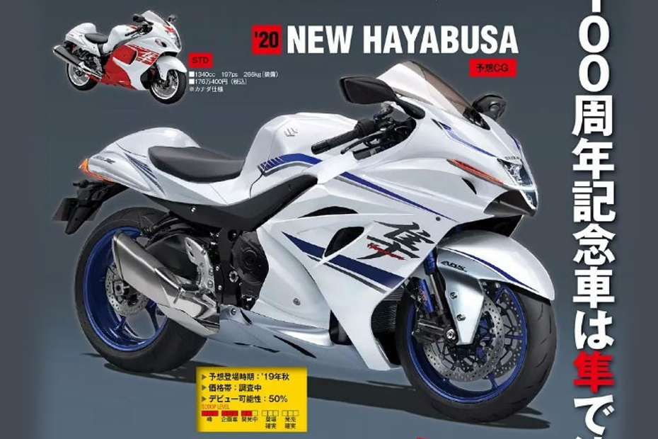 New Suzuki Hayabusa