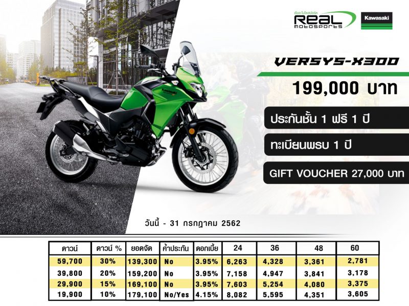 โปรโมชั่นสำหรับรุ่นVersys-x300