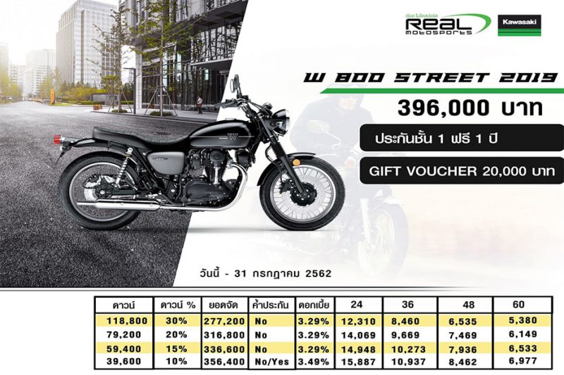 โปรโมชั่นสำหรับ คาวาซากิ รุ่น W800 STREET 2019