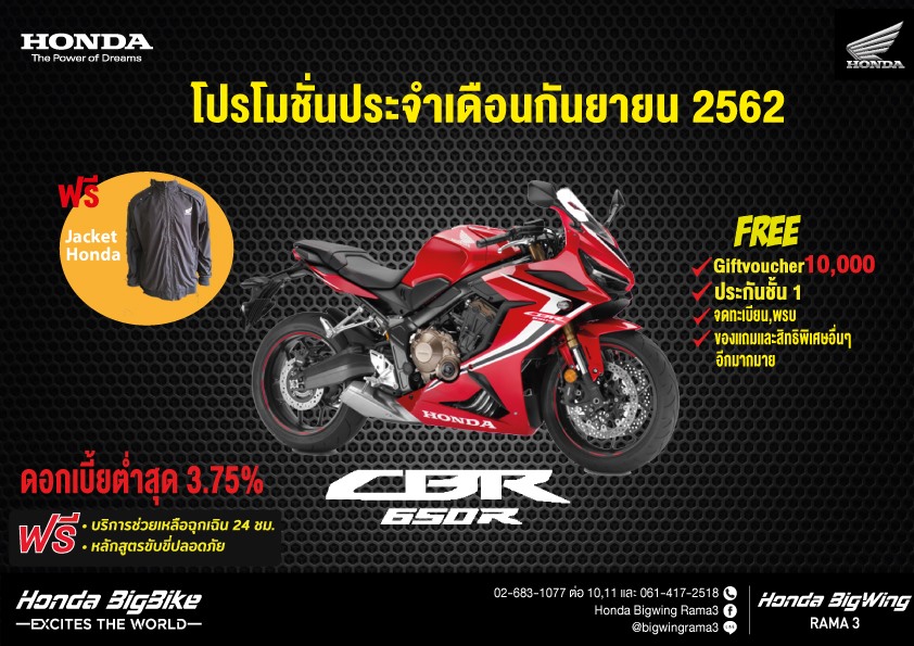 โปรโมชั่น CBR 650R 1