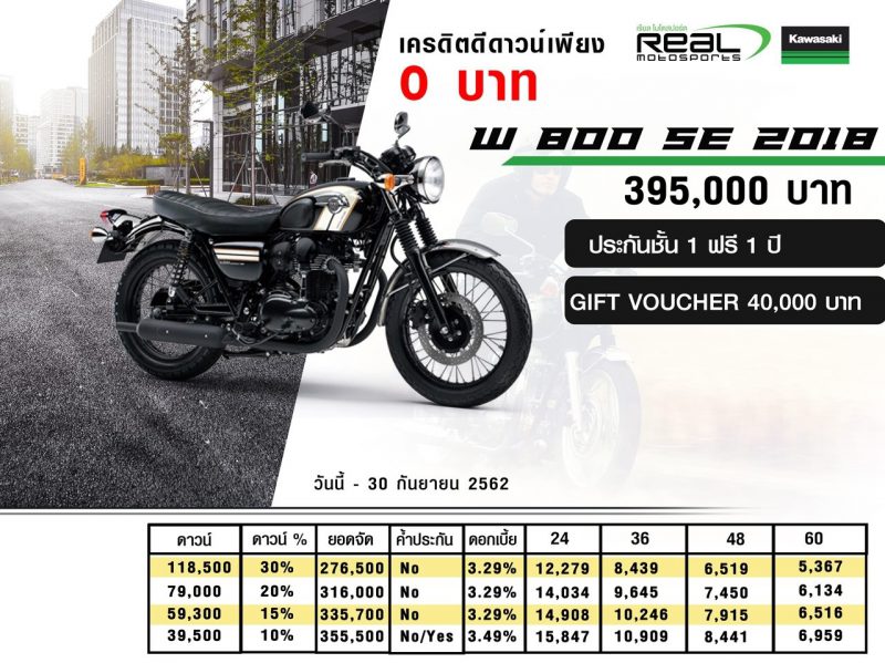 สำหรับโปรโมชั่น คาวาซากิ รุ่น W800 SE 2018