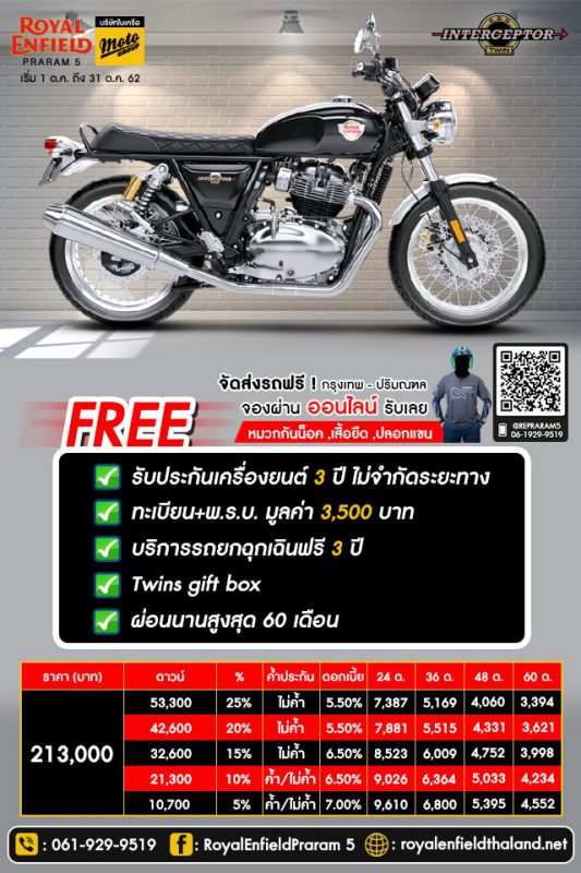 Royal Enfield Praram5 รุ่น Interceptor 650