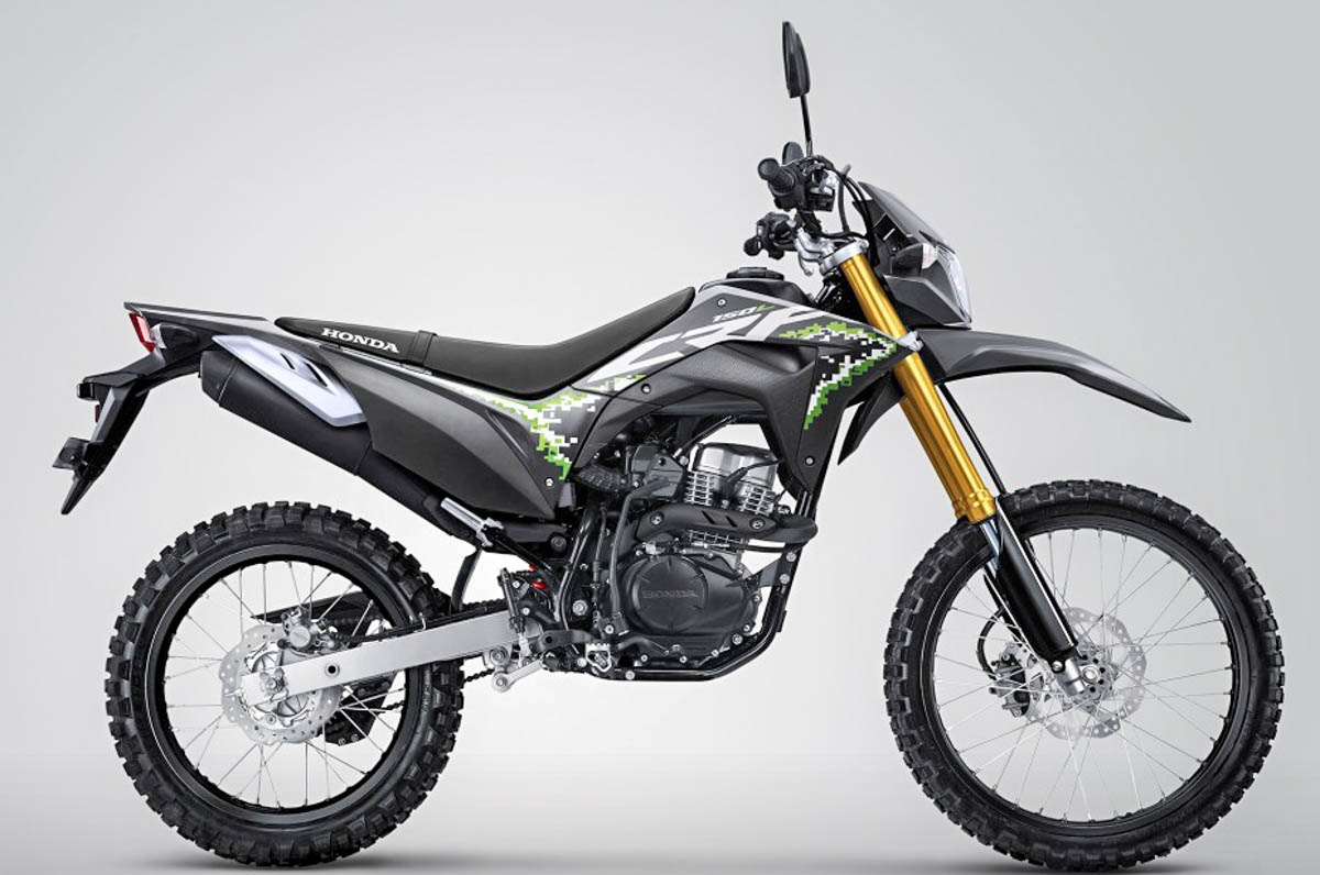 CRF150L 2020 สี Extreme Black