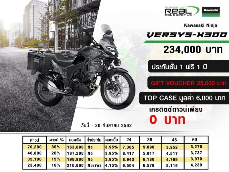 โปรโมชั่นรถจักรยานยนต์ คาวาซากิ รุ่น Ninja Versys -x300