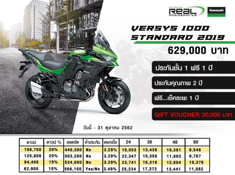 โปรโมชั่นรถจักรยานยนต์ คาวาซากิ รุ่น Versys 1000 Standard 2019