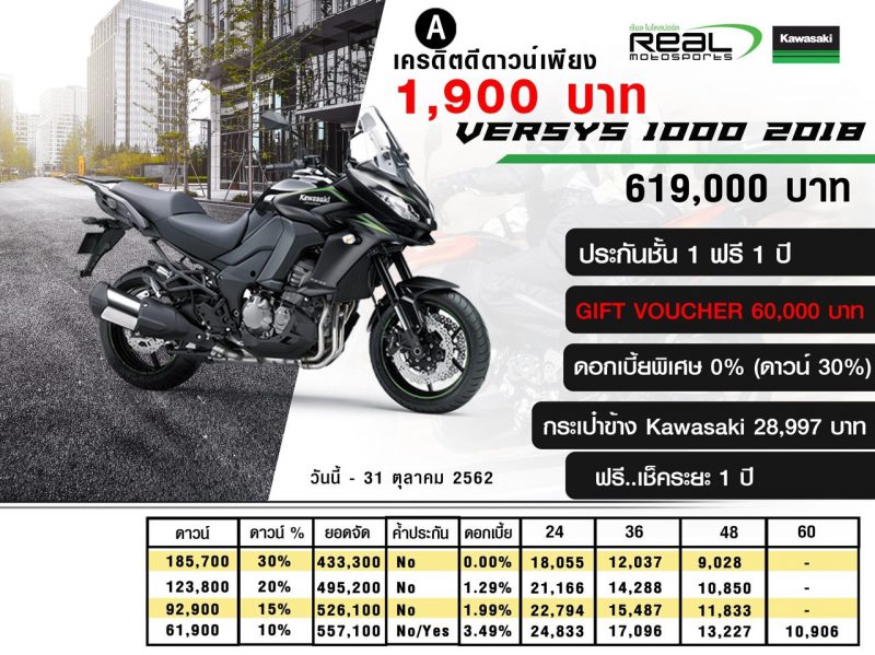 โปรโมชั่นรถจักรยานยนต์ คาวาซากิ รุ่น Versys 1000 ปี 2018 (แพ็คเกจ A)