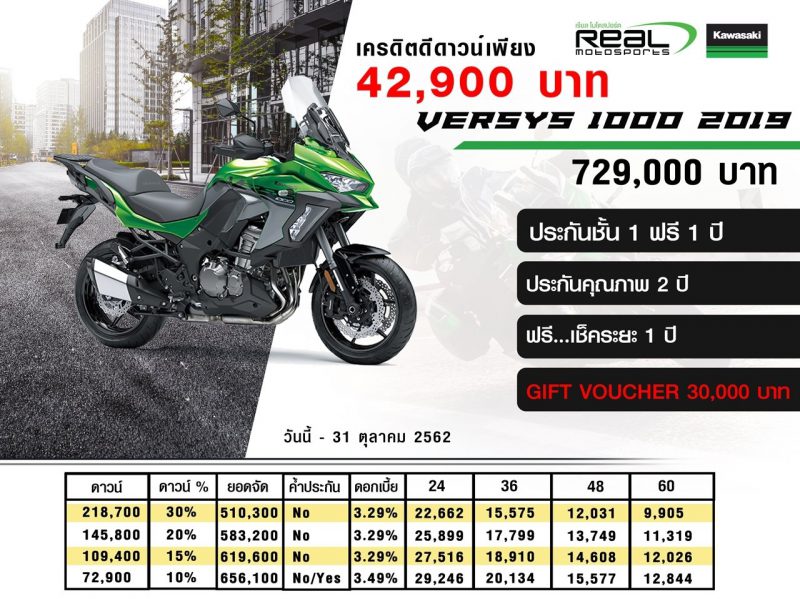 โปรโมชั่นรถจักรยานยนต์ คาวาซากิ รุ่น Versys 1000 ปี 2019