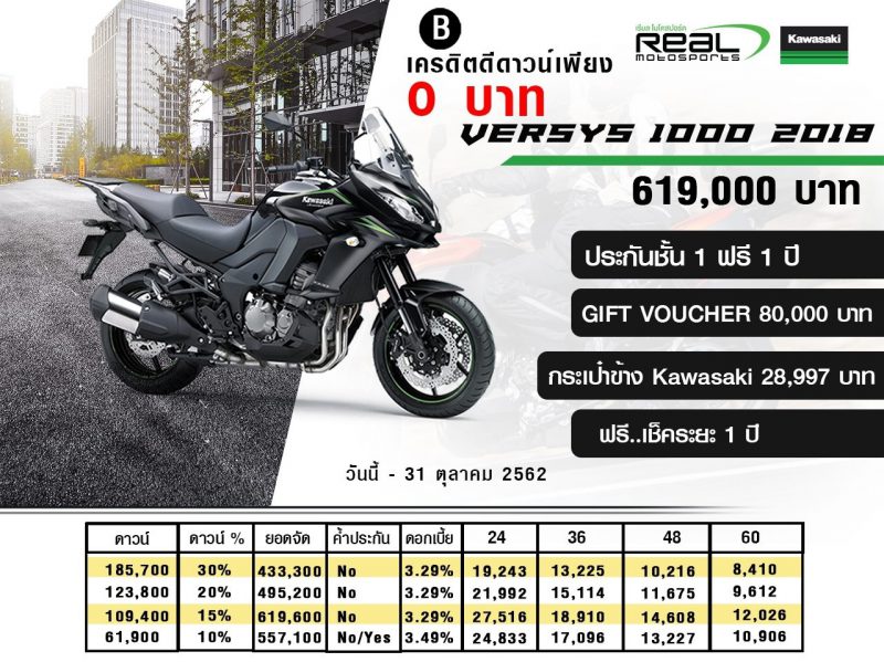 โปรโมชั่นรถจักรยานยนต์ คาวาซากิ รุ่น Versys 1000 ปี2018 (แพ็คเกจ B)