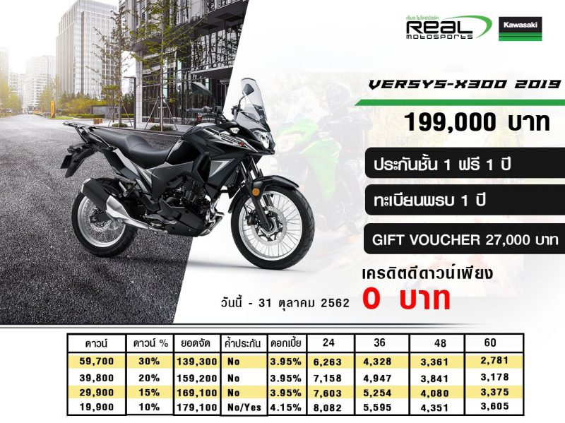 Promotion Kawasaki Versys Series รุ่น Versys-x300 2019