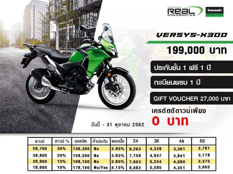 Promotion Kawasaki Versys Series x300