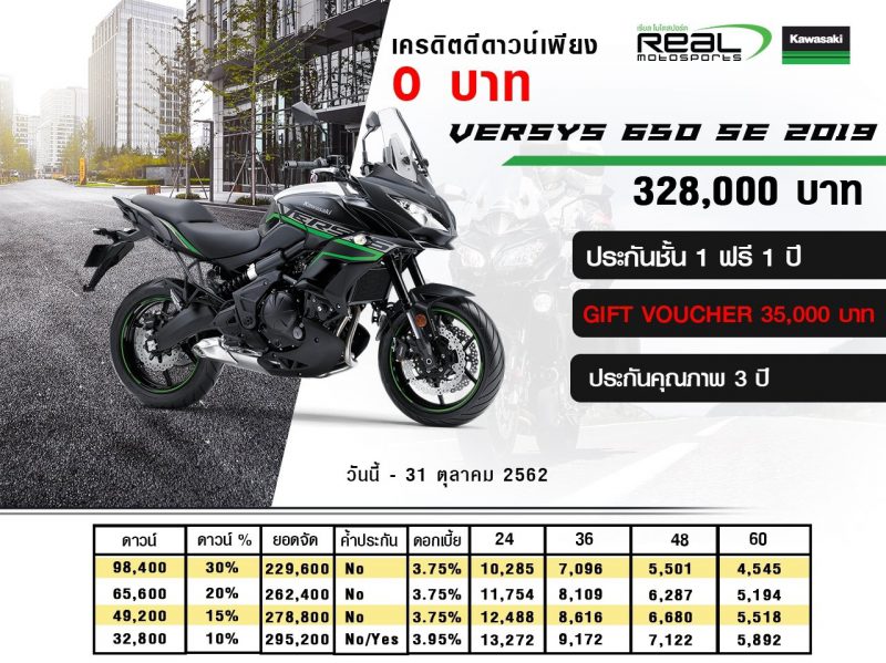 โปรโมชั่นรถจักรยานยนต์ คาวาซากิ รุ่น เวอซิส 650 เอสอี 2019