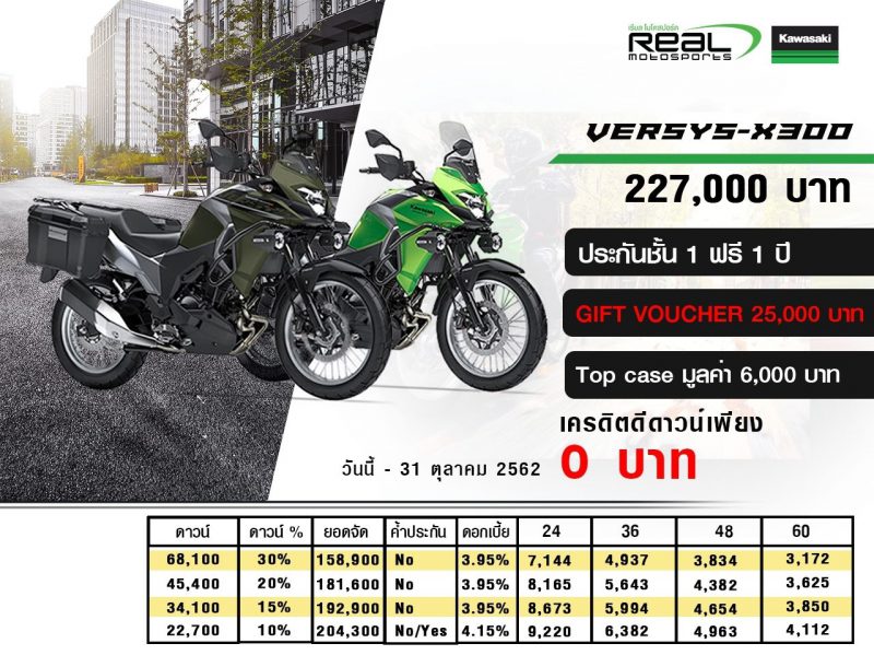 Promotion Kawasaki Versys Series เวอซิส เอ็ก300