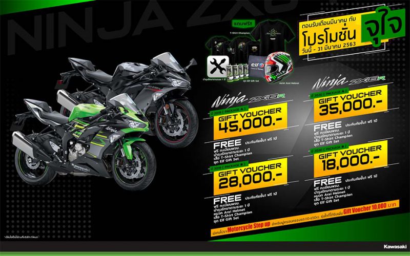 โปรโมชั่นสำหรับคาวาซากิ รุ่น Ninja ZX-6R มี.ค. 63