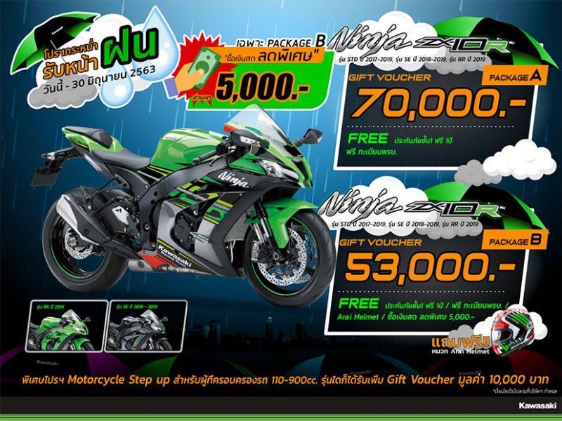 6.โปรโมชั่นคาวาซากิรุ่น Ninja ZX-10R (2017-2019), Ninja ZX-10R SE (2018-2019), Ninja ZX-10RR (2019) มิ.ย.63