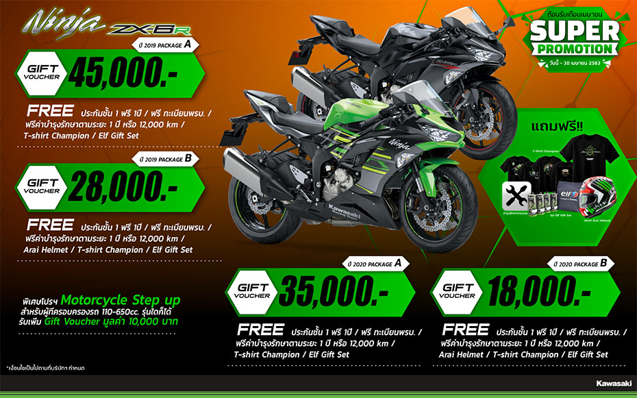 7. โปรโมชั่น Ninja ZX-6R (2019) เม.ย. 63