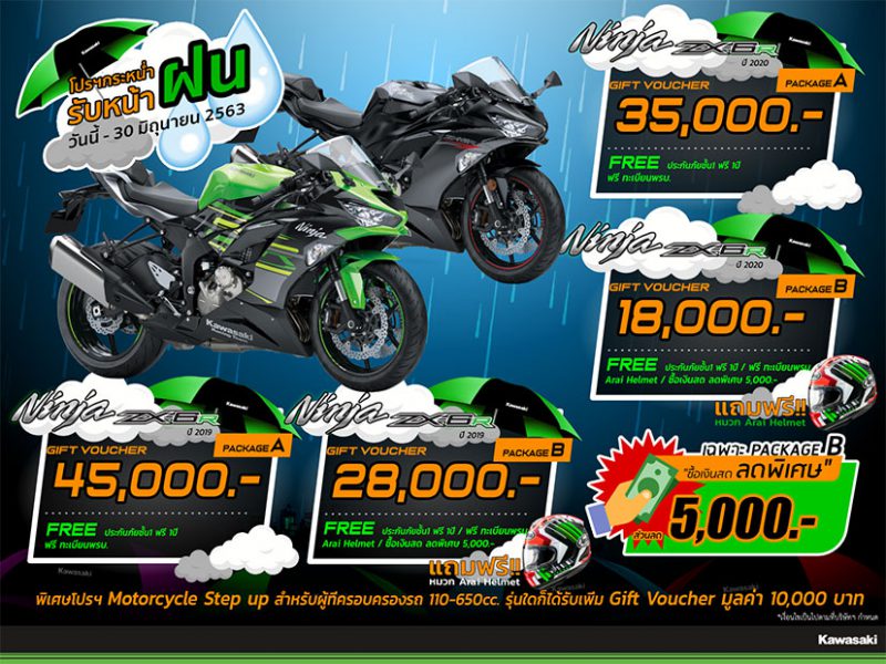 โปรโมชั่น Kawasaki รับหน้าฝน Ninja ZX-6R (2019) มิ.ย.63