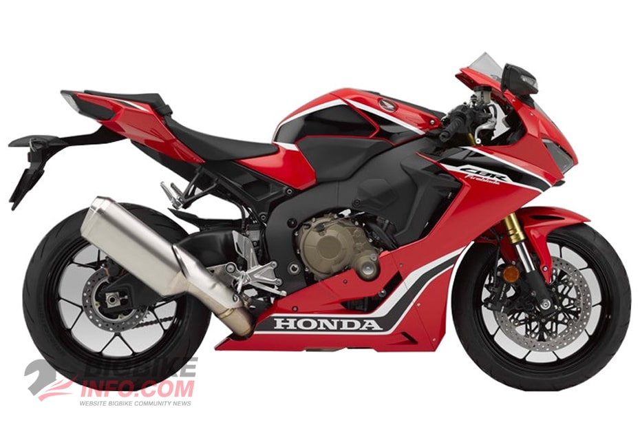 Honda CBR 1000RR 2020 สีแดง