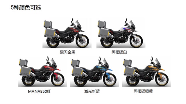 RX3 Cyclone 2020 มีจำหน่าย 5 สี