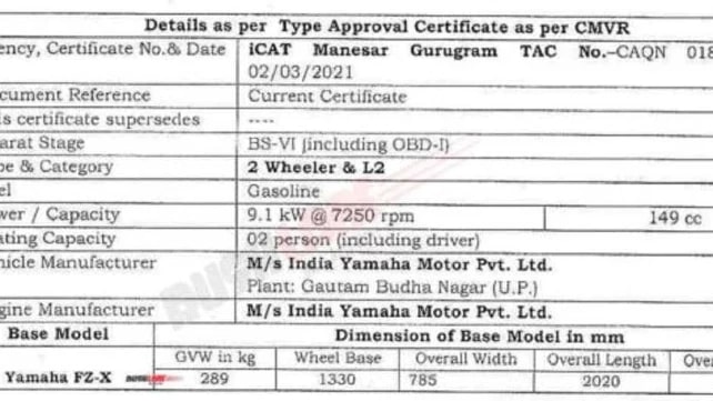 ข้อมูลจำเพาะของ Yamaha FZ-X