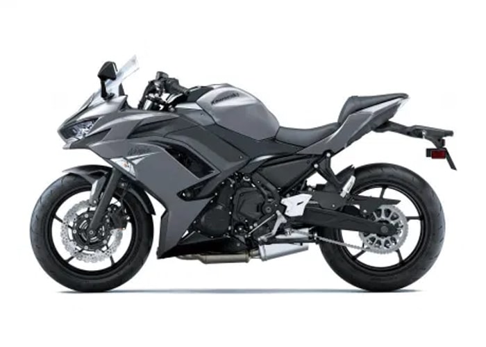 คาวาซากิ Ninja 650 2021 Std Metallic Graphite Grey