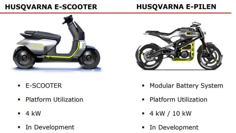 หลุดภาพเรนเดอร์ Husqvarna E-Pilen