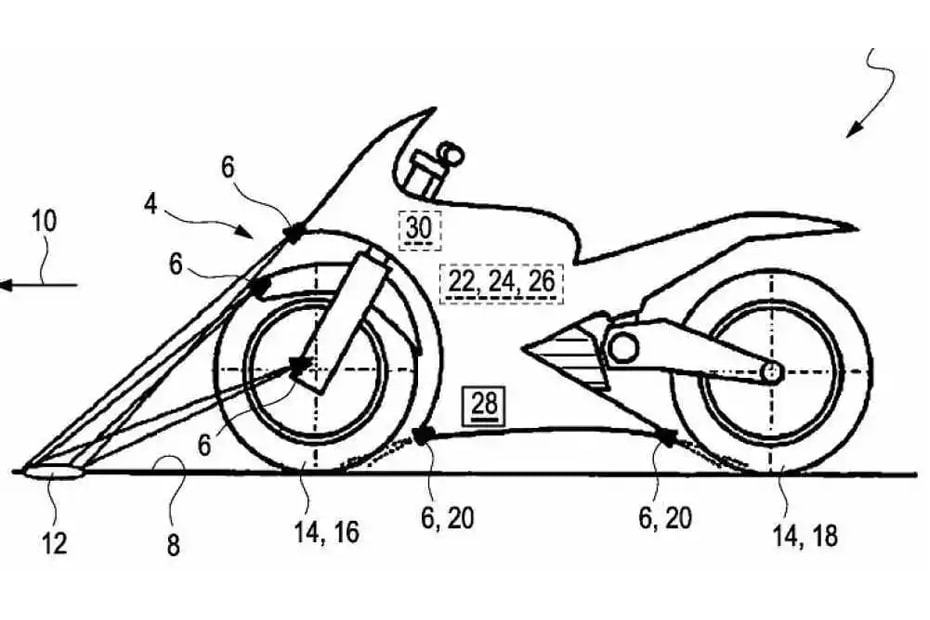 สิทธิบัตร BMW Motorrad