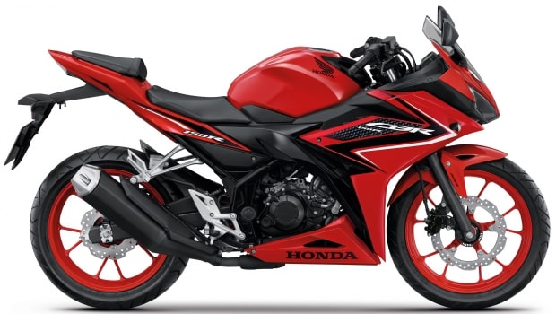 ฮอนด้า CBR150R 2021 สีแดง-ดำ