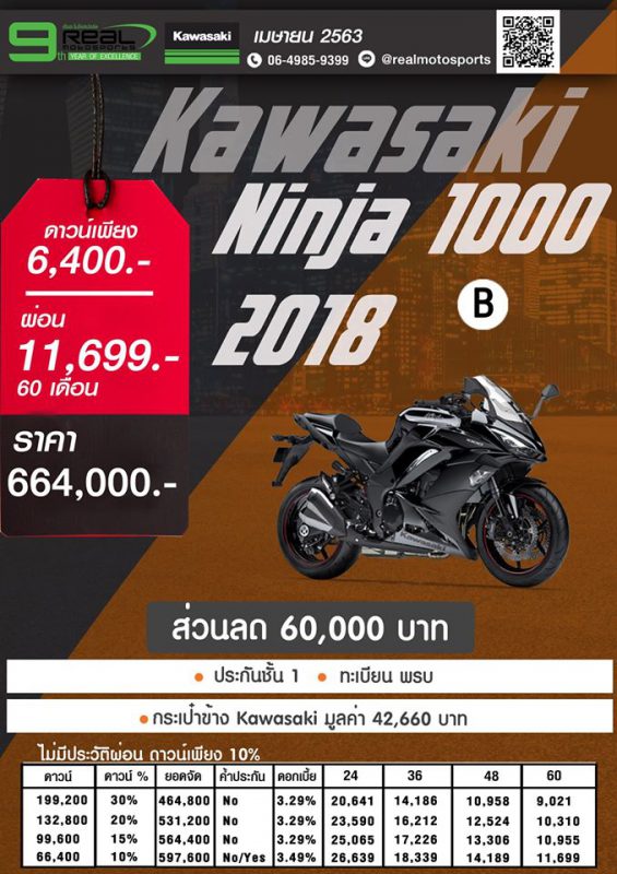 โปรโมชั่น Ninja1000 ปี 2018 เม.ษ.63