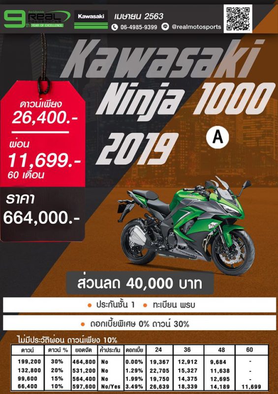 โปรโมชั่นคาวาซากิ Ninja1000 ปี 2019 เม.ษ.63