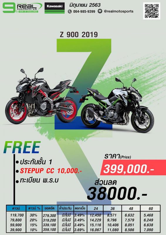 โปรโมชั่นคาวาซากิ Z 900 ปี 2019 มิ.ย.63