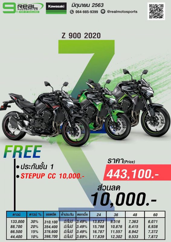 โปรโมชั่นคาวาซากิ Z 900 ปี 2020 มิ.ย.63