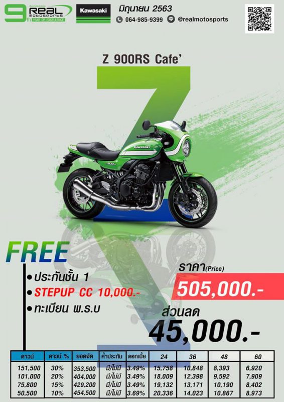 โปรโมชั่น คาวาซากิ Z900 Series Z 900RS Cafe มิ.ย.63