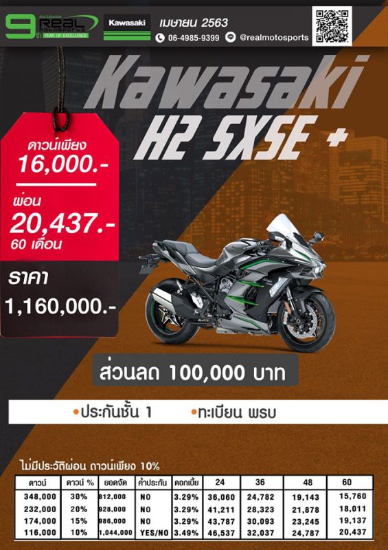 โปรโมชั่นคาวาซากิ รุ่น Ninja H2 SXSE plus เม.ษ. 63