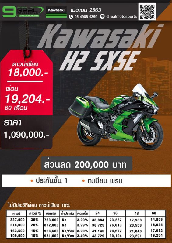 โปรโมชั่นคาวาซากิ รุ่น Ninja H2 SXSE เม.ษ. 63