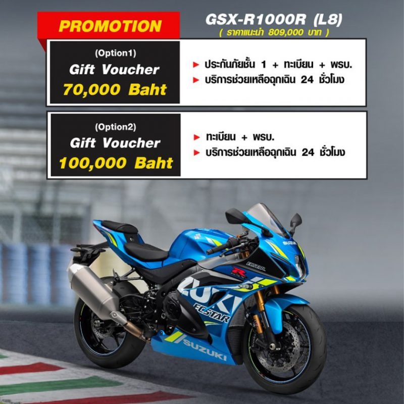 โปรโมชั่นซูซูกิ รุ่น GSX-R1000R (L8) ก.ค.63