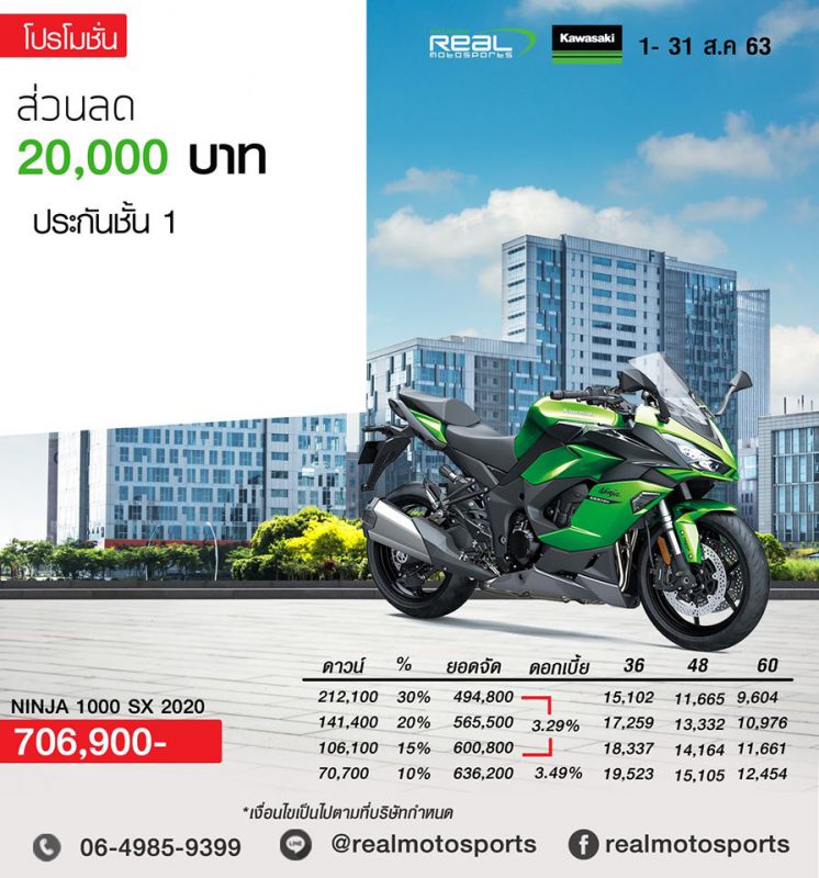 โปรโมชั่นสำหรับรุ่น Ninja 1000SX 2020 ส.ค.63