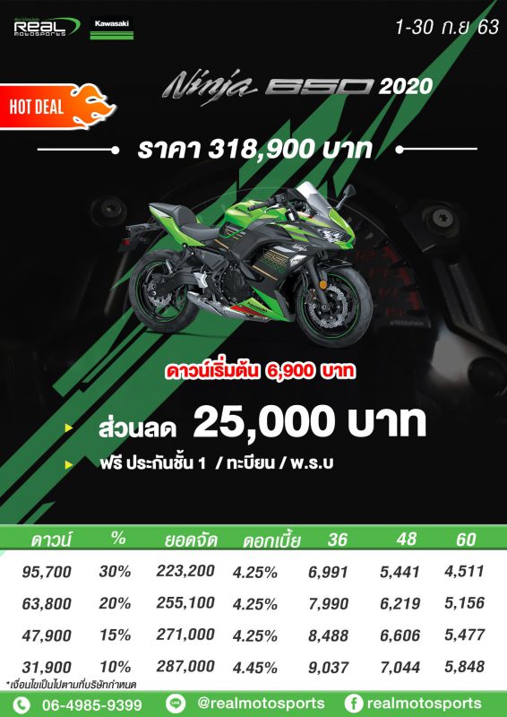 โปรโมชั่นสำหรับรุ่น Ninja 650KRT 2020 ก.ย. 63