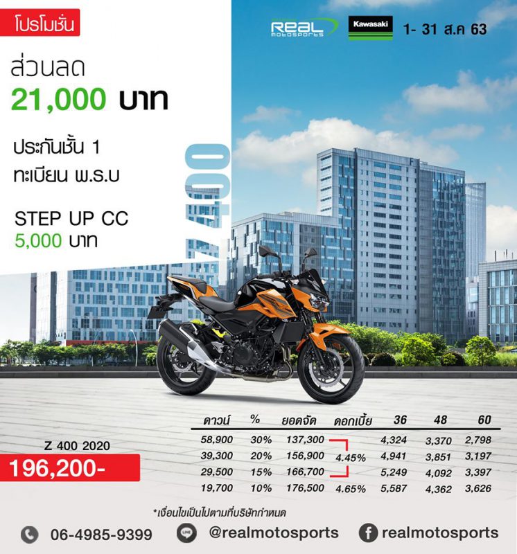 โปรโมชั่นสำหรับรุ่น Z400 2020 ส.ค.63