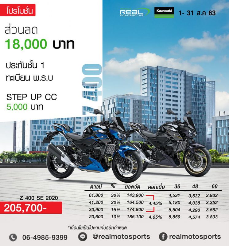 โปรโมชั่นสำหรับรุ่น Z400 SE 2020 ส.ค.63