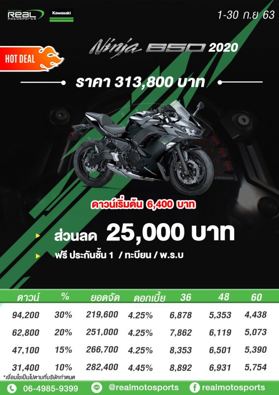 โปรโมชั่นสำหรับรุ่น Ninja650 2020 ก.ย. 63