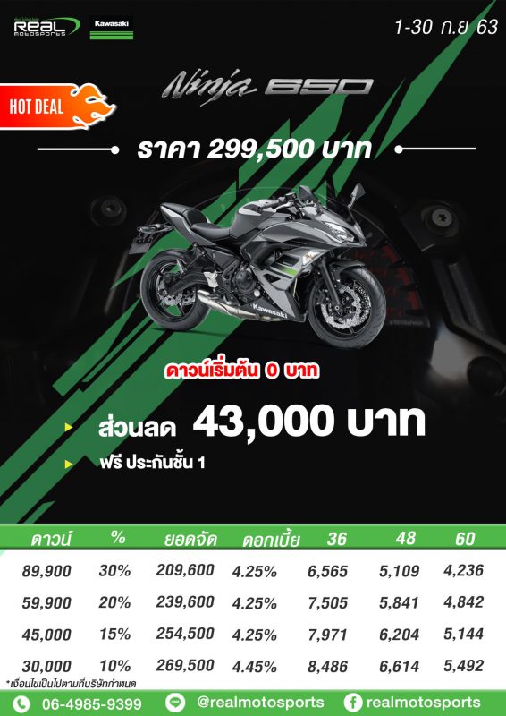 โปรโมชั่นสำหรับรุ่น Ninja650 ก.ย. 63