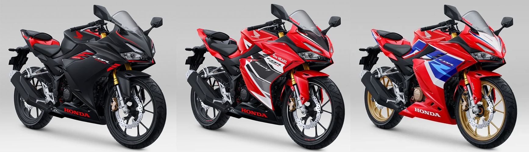 ใหม่ ฮอนด้า CBR150R 2025